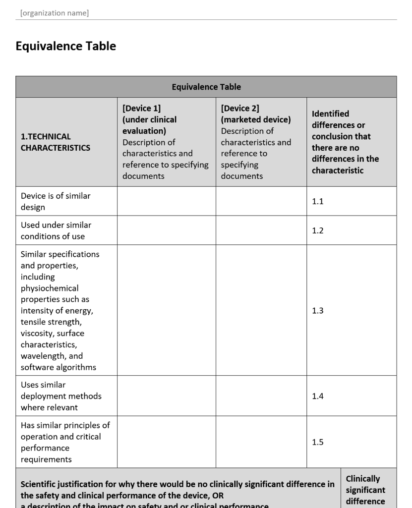Equivalence Table for Medical Device Conformity Free Resource