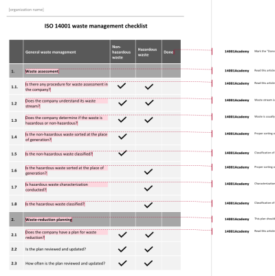 ISO_14001_Waste_Management_Checklist_EN