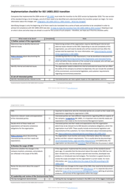 transition advisera unsubscribe