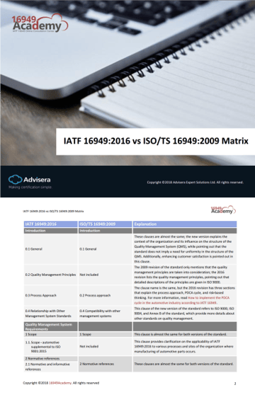 IATF_16949_2016_vs_ISO_TS_16949_2009_Matrix.png
