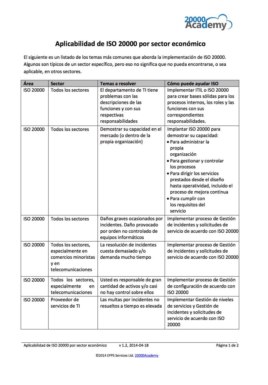 aplicabilidad-de-iso-20000-por-sector-econ-mico-pdf