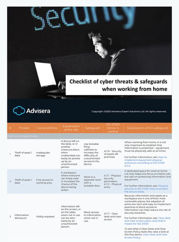Checklist of cyber threats & safeguards when working from home