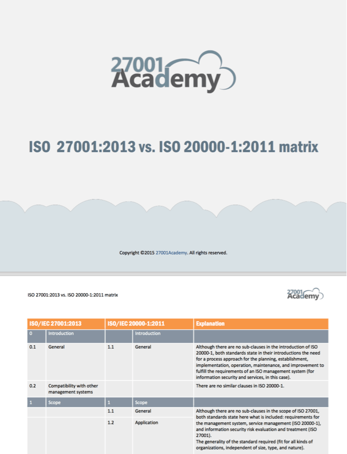 ISO_27001_2013_vs_ISO_20000_2011_Matrix_EN.png