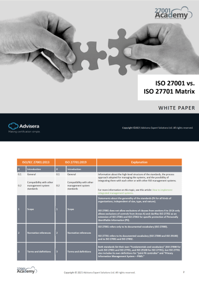 iso 27001 toolkit free