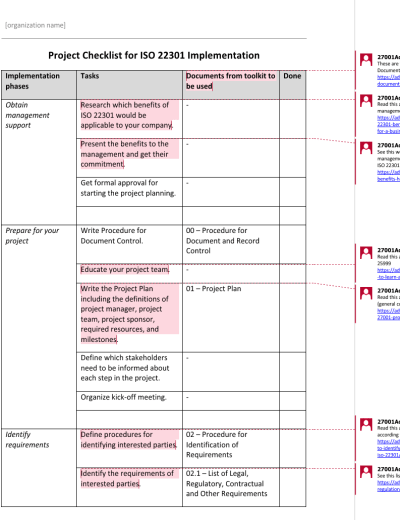 Project Checklist For ISO 22301 Implementation | Free Download