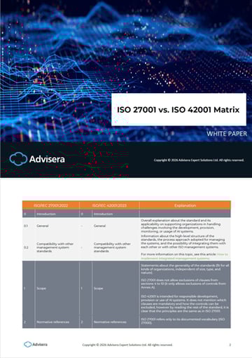 ISO 27001 vs. ISO 42001 matrix