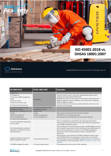 ISO 45001:2018 vs. OHSAS 18001:2007 matrix