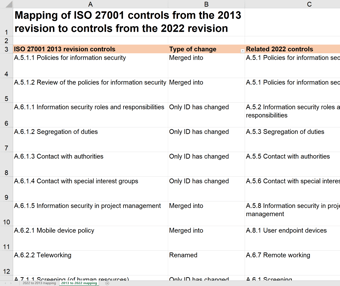 iso-27001-mapping-between-2013-and-2022-controls