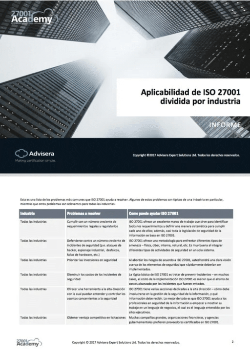 Applicability of ISO 27001 divided by industry