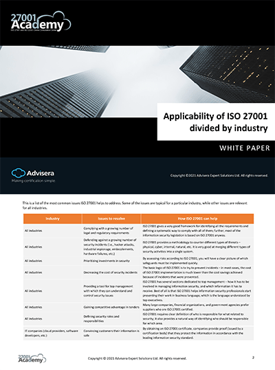 Applicability of ISO 27001 divided by industry