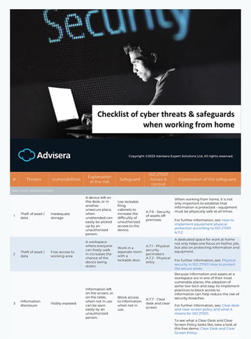 Checklist of cyber threats and safeguards when working from home