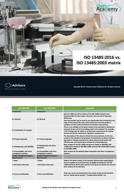 ISO 13485:2003 vs. ISO 13485:2016 Matrix