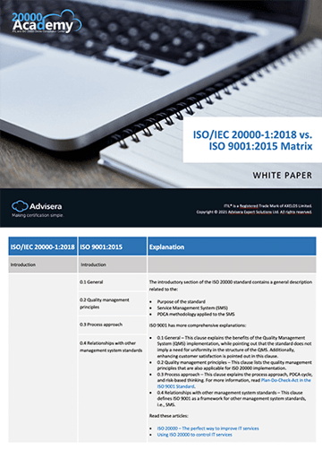 ISO_20000_2011_vs_ISO_9001_2015_matrix_EN.png