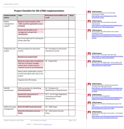 Project Checklist for ISO 27001 Implementation